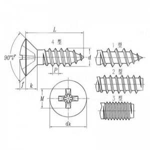 cynk-kolorowy, platerowany, wpuszczany krzyżowo-śruba gwintująca