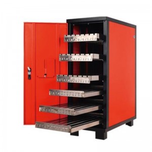 Zgięcie szafkinarzędzi