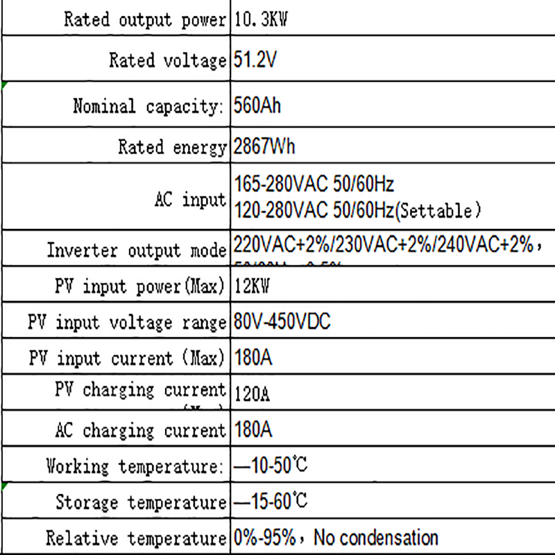 Bateria magazynowania energii gospodarstwa domowego (trzy)