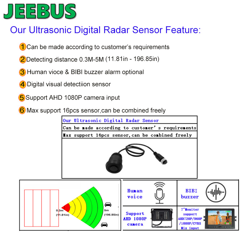 1611815506.jpg 雷达特点.jpg