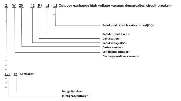 1657333387.jpg 参数表1.jpg
