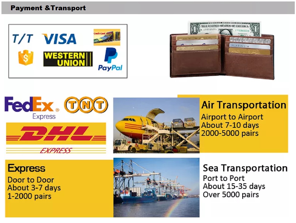 1669617034.jpg Payment and shippment.jpg